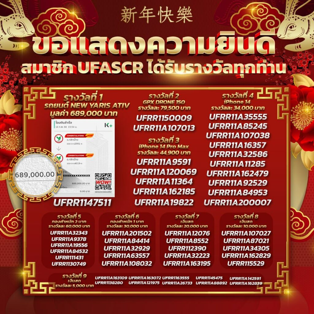 กิจกรรมร่วมสนุก UFASCR