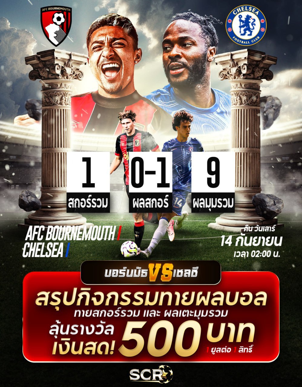 สรุปกิจกรรม-14-09-2024