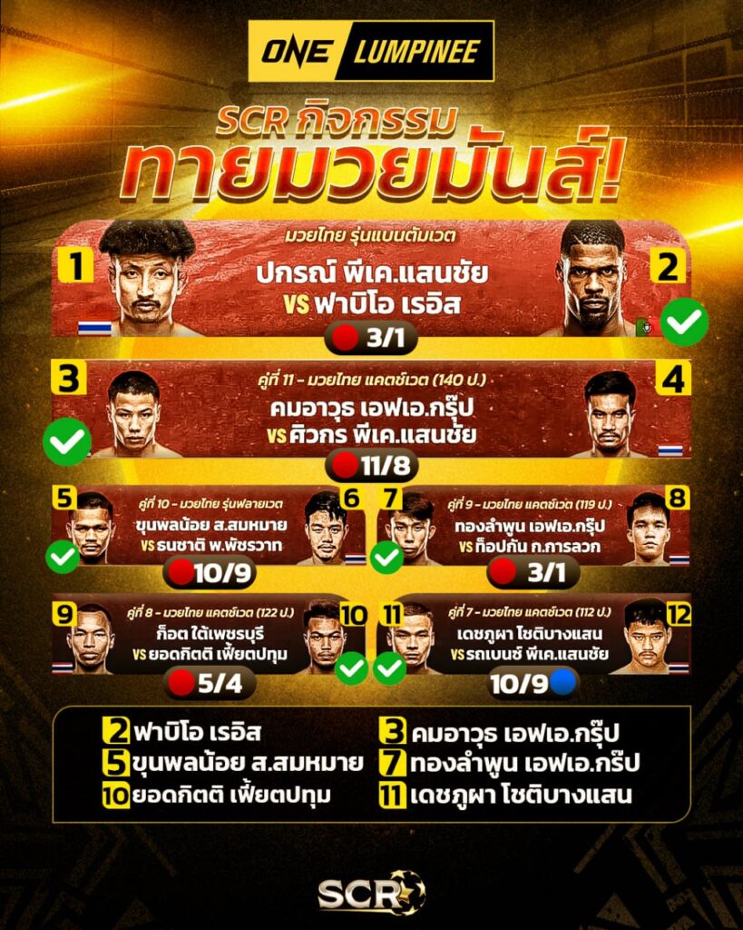 สรุปกิจกรรม-6-9-2024