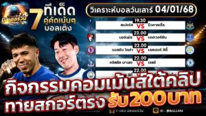 กิจกรรมทายผล ทางช่อง Youtube 4/1/2025