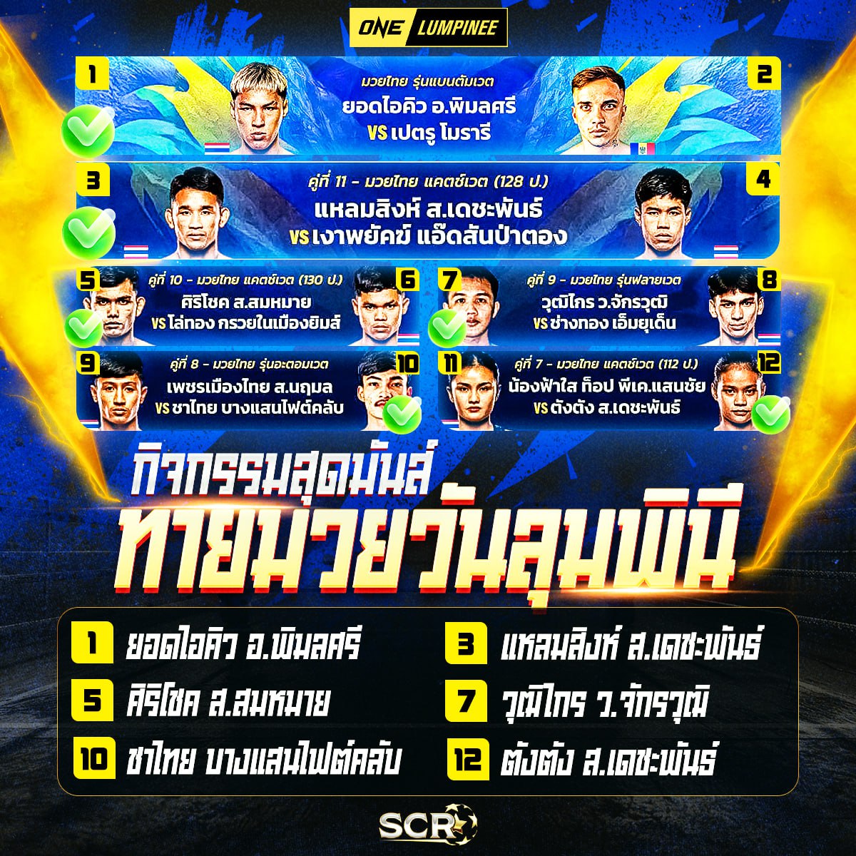 สรุปกิจกรรมทายผล