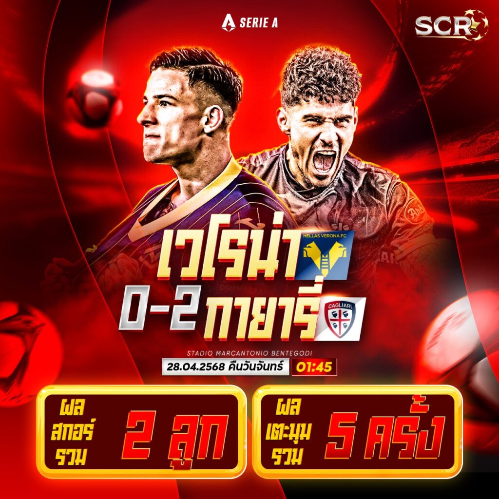 สรุปกิจกรรม 28.4.2025
