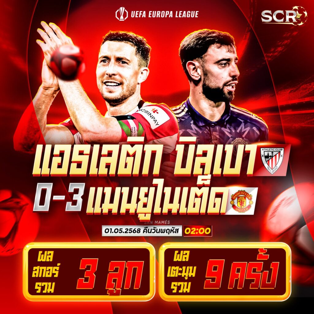 สรุปกิจกรรม 1.5.2025