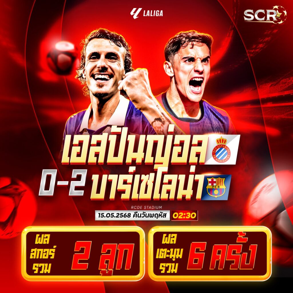 สรุปกิจกรรม 15.5.2025