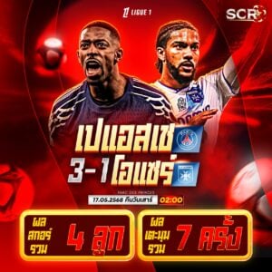 สรุปกิจกรรม 17.5.2025