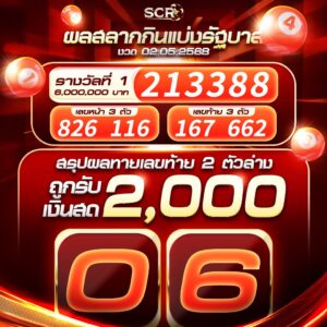 สรุปกิจกรรม 2.5.2025