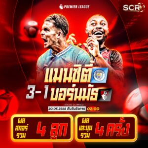 สรุปกิจกรรม 20.5.2025