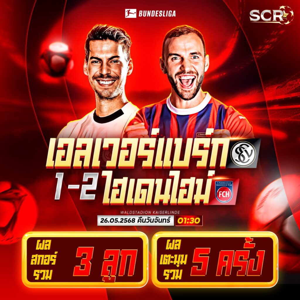 สรุปกิจกรรม 26.5.2025
