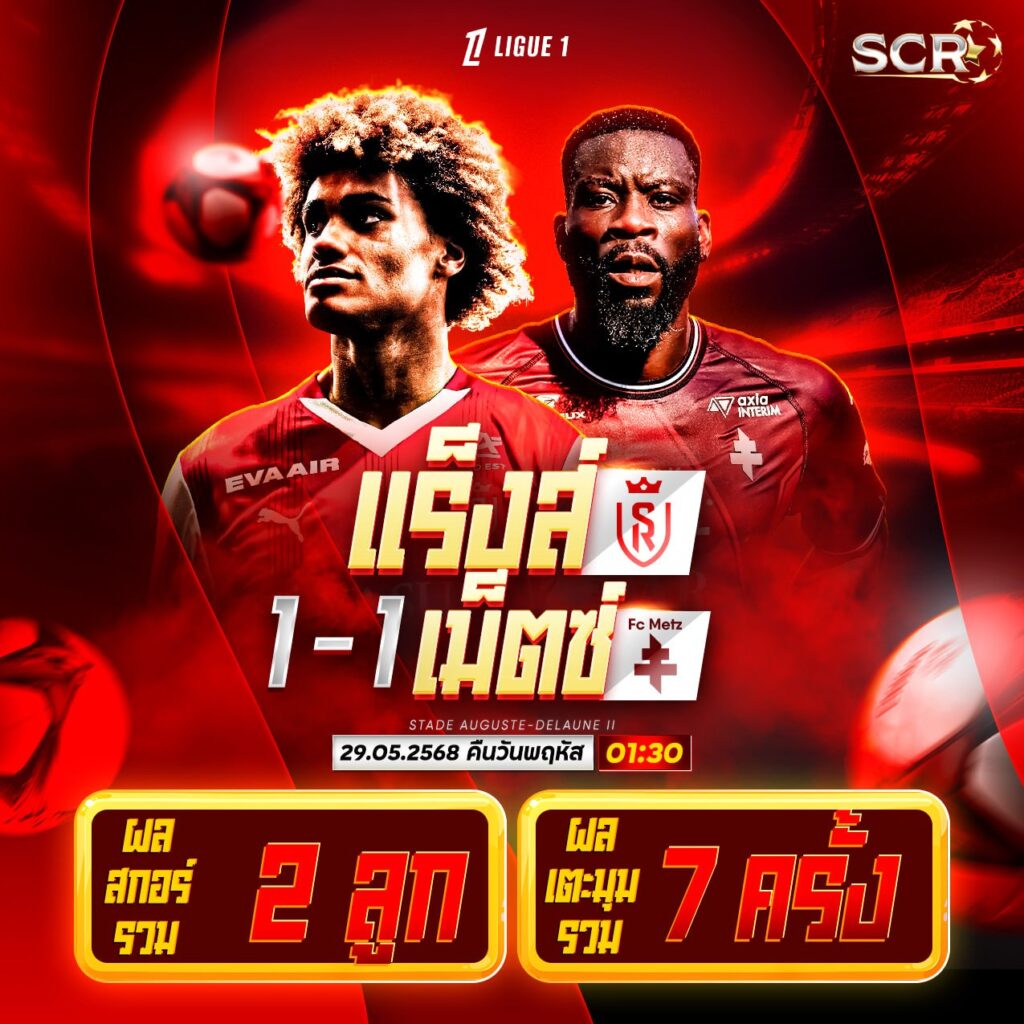 สรุปกิจกรรม 29.5.2025