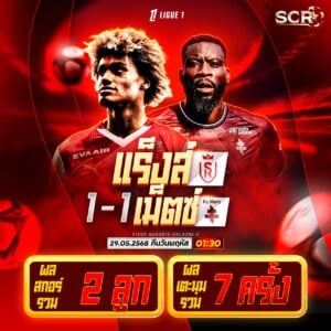 สรุปกิจกรรม 29.5.2025