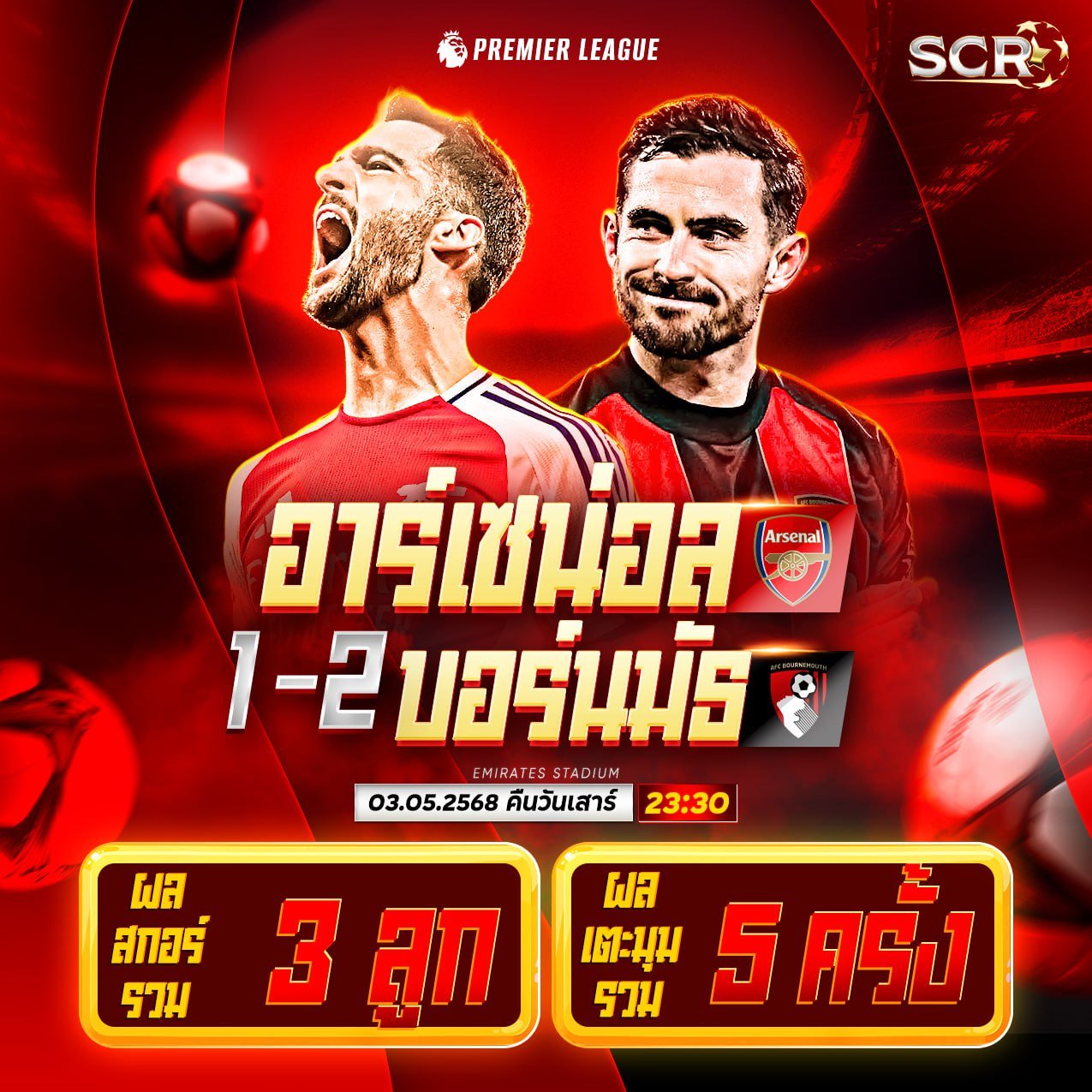 สรุปกิจกรรม 3.5.2025