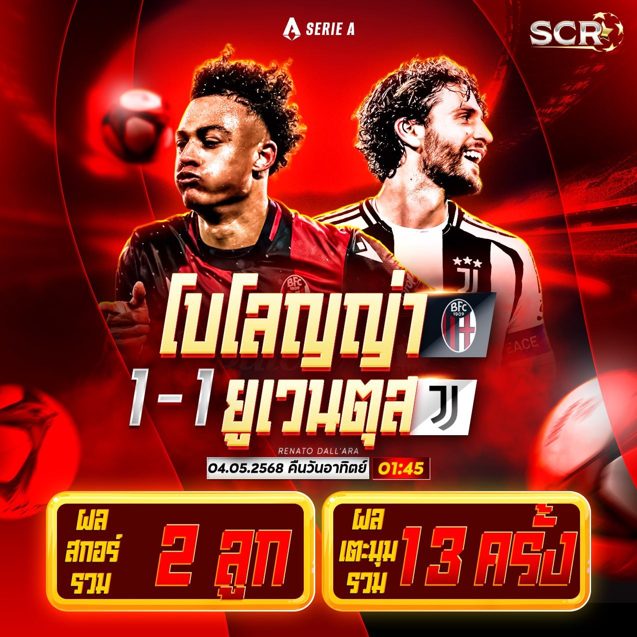 สรุปกิจกรรม 4.5.2025
