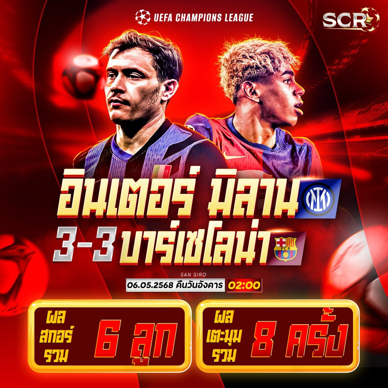 สรุปกิจกรรม 6.5.2025