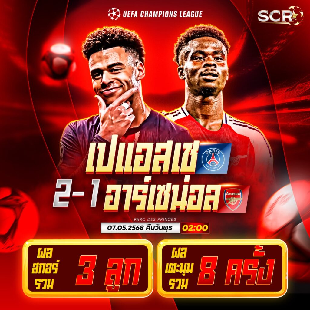 สรุปกิจกรรม 7.5.2025
