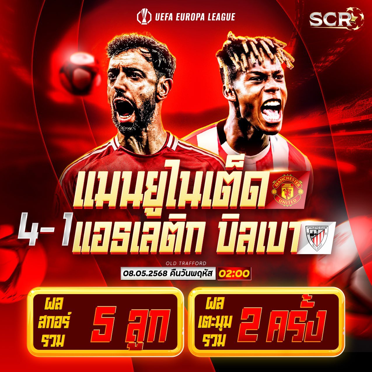 สรุปกิจกรรม 8.5.2025