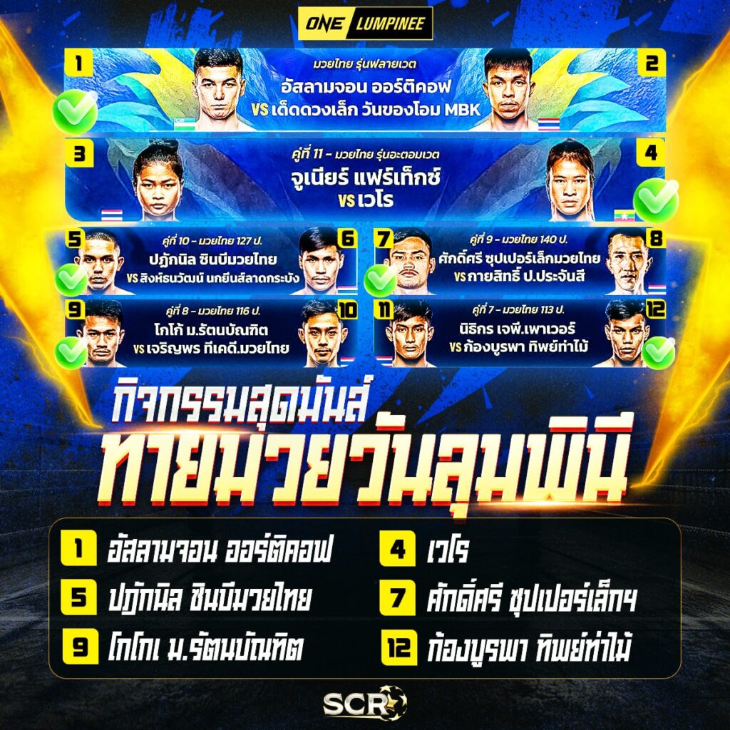 สรุปกิจกรรม 9.5.2025