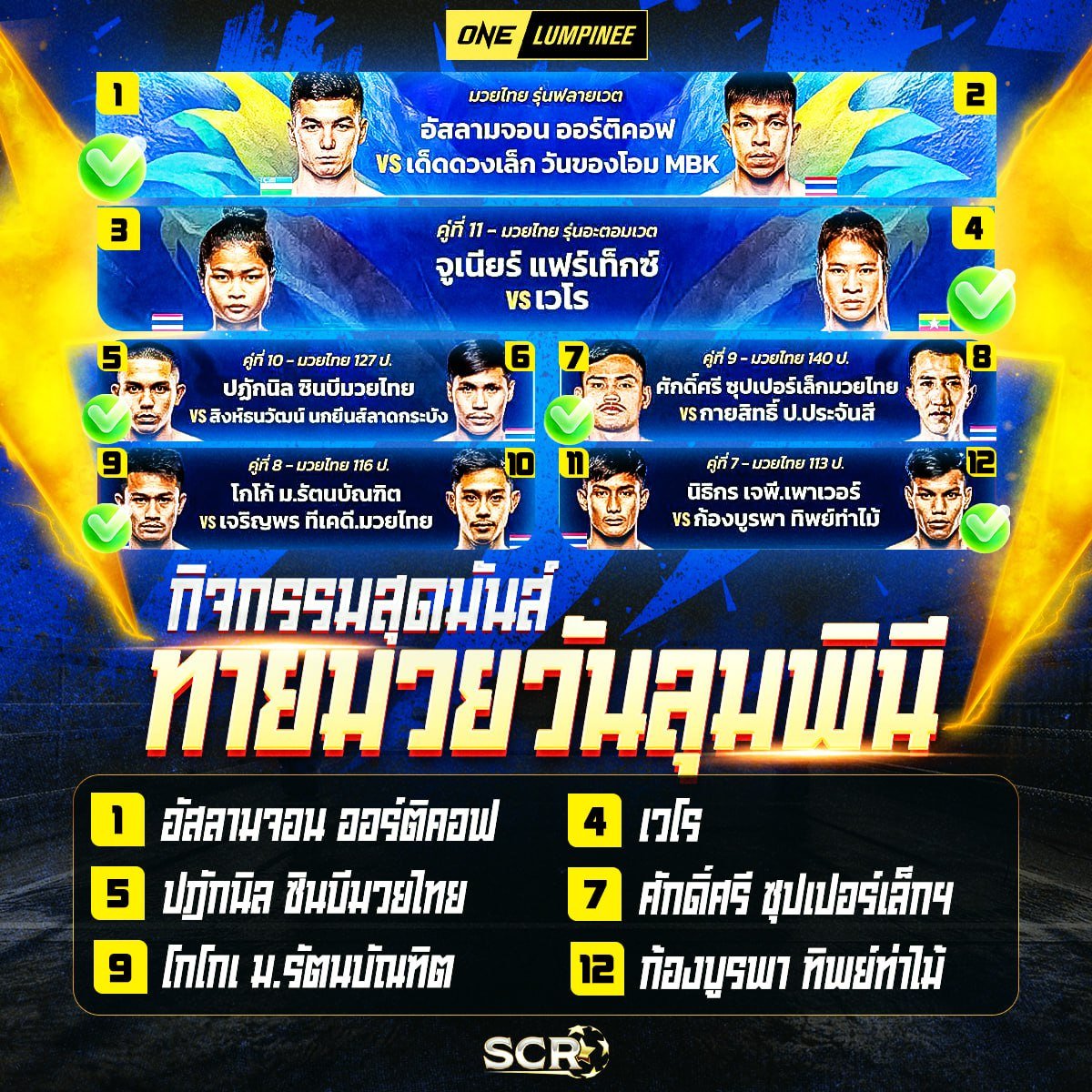 สรุปกิจกรรม 9.5.2025