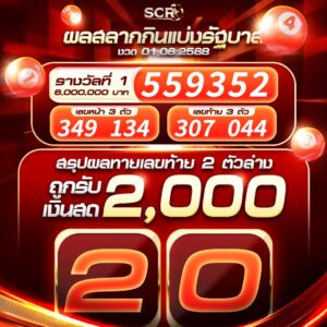 สรุปกิจกรรม 1.6.2025