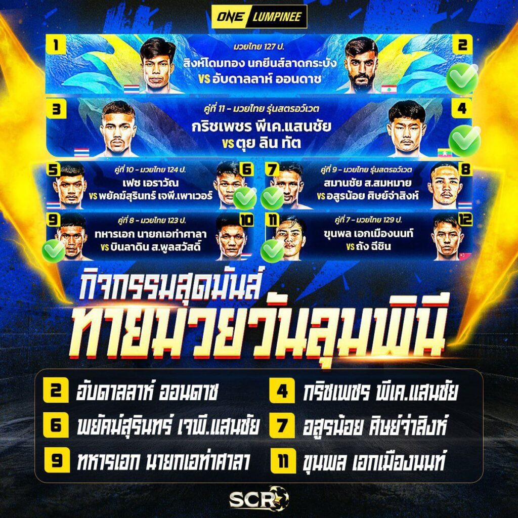 สรุปกิจกรรม 13.6.2025