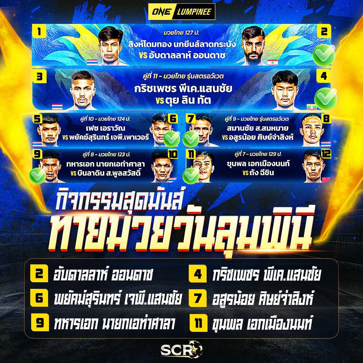 สรุปกิจกรรม 13.6.2025
