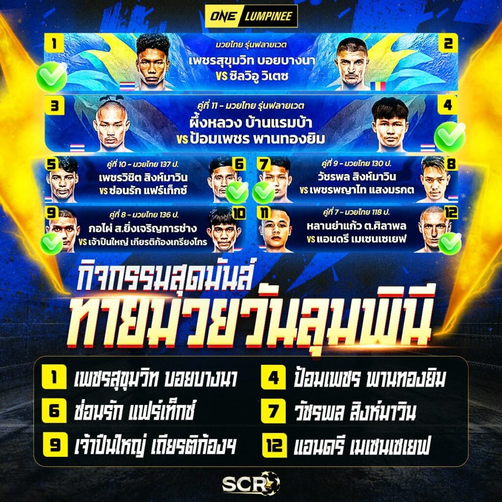 สรุปกิจกรรม 6.6.2025