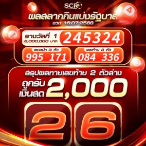 สรุปกิจกรรม 16.7.2025