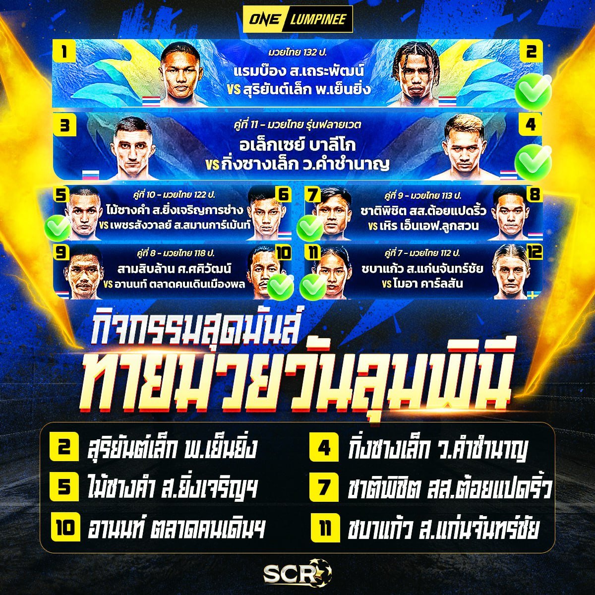 สรุปกิจกรรม 4.7.2025