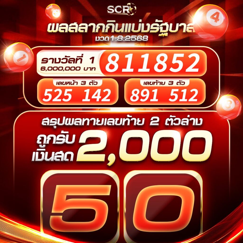สรุปกิจกรรม 1.8.2025