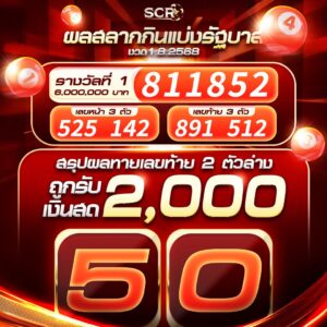 สรุปกิจกรรม 1.8.2025