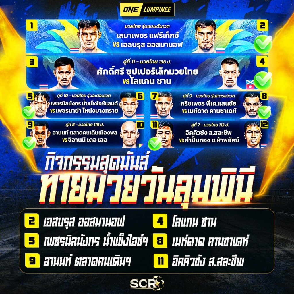 สรุปกิจกรรม 19.09.2025