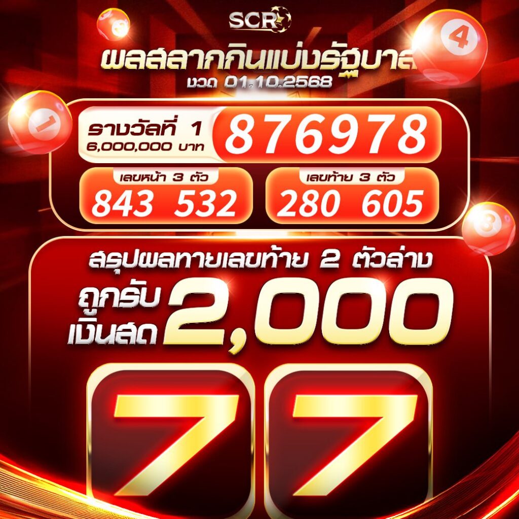 สรุปกิจกรรม 01.10.2025