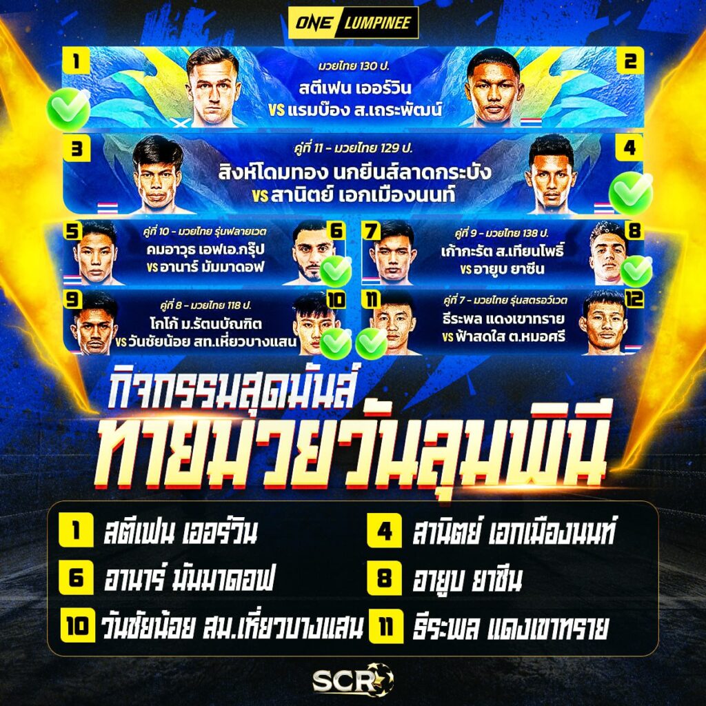 สรุปกิจกรรม 10.10.2025