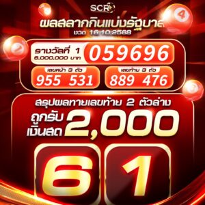 สรุปกิจกรรม 16.10.2025