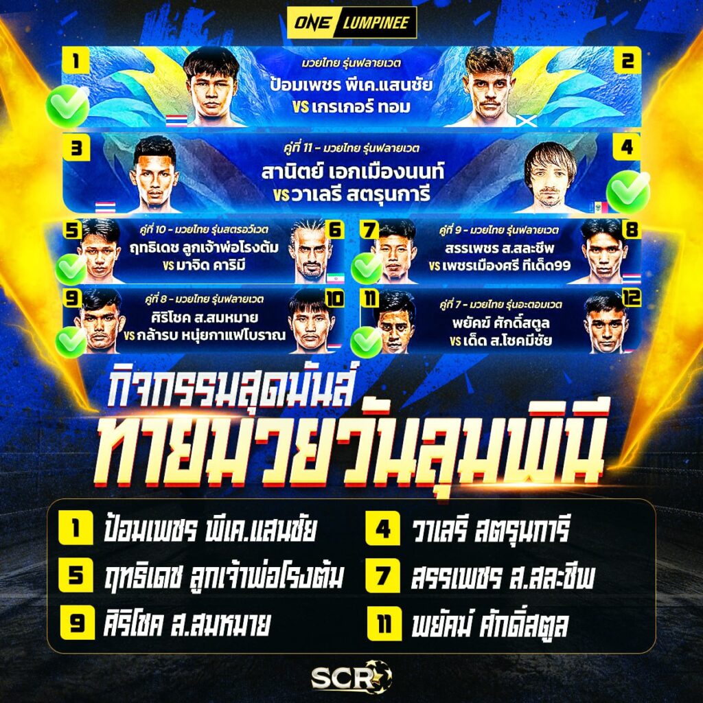 สรุปกิจกรรม 14.11.2025