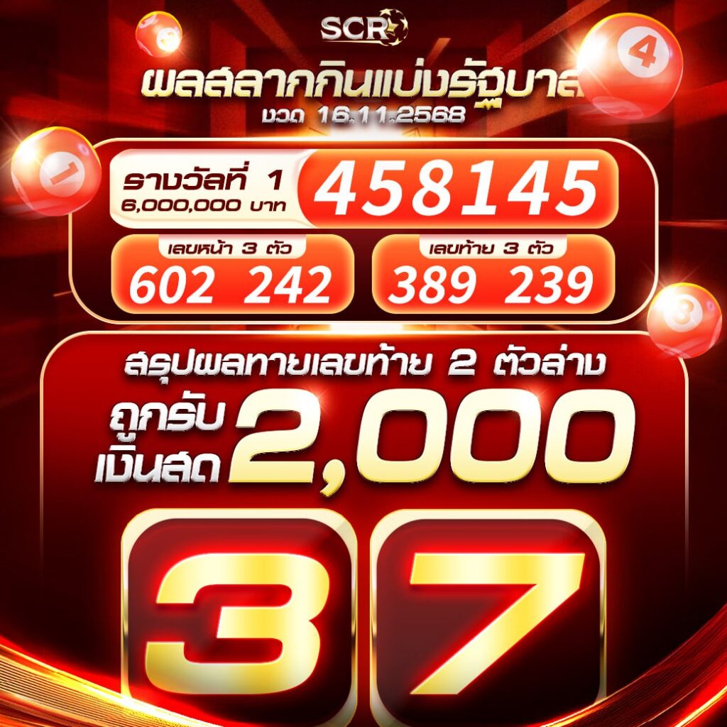 สรุปกิจกรรม 16.11.2025