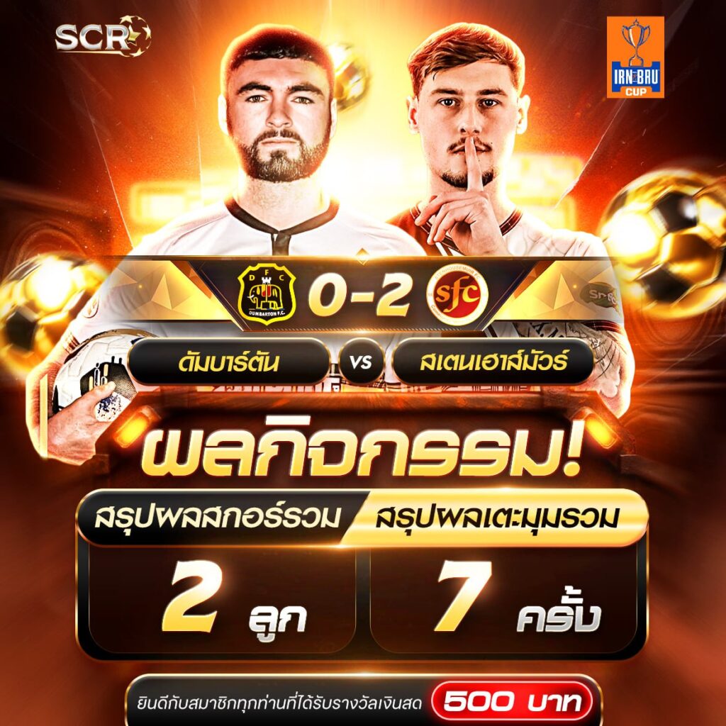 สรุปกิจกรรม 19.11.2025