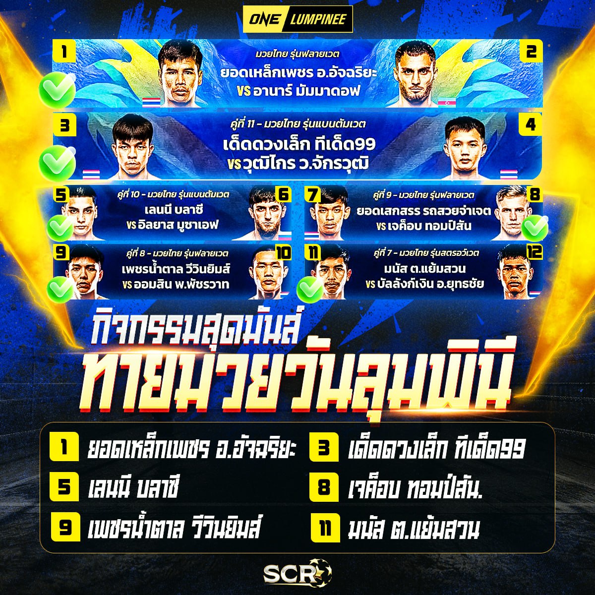 สรุปกิจกรรม 21.11.2025