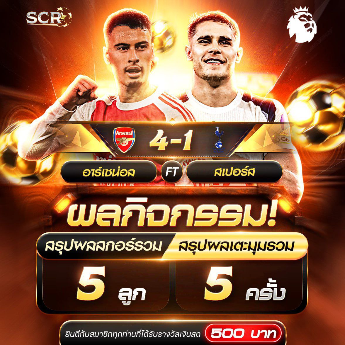 สรุปกิจกรรม 23.11.2025