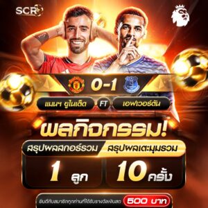 สรุปกิจกรรม 24.11.2025