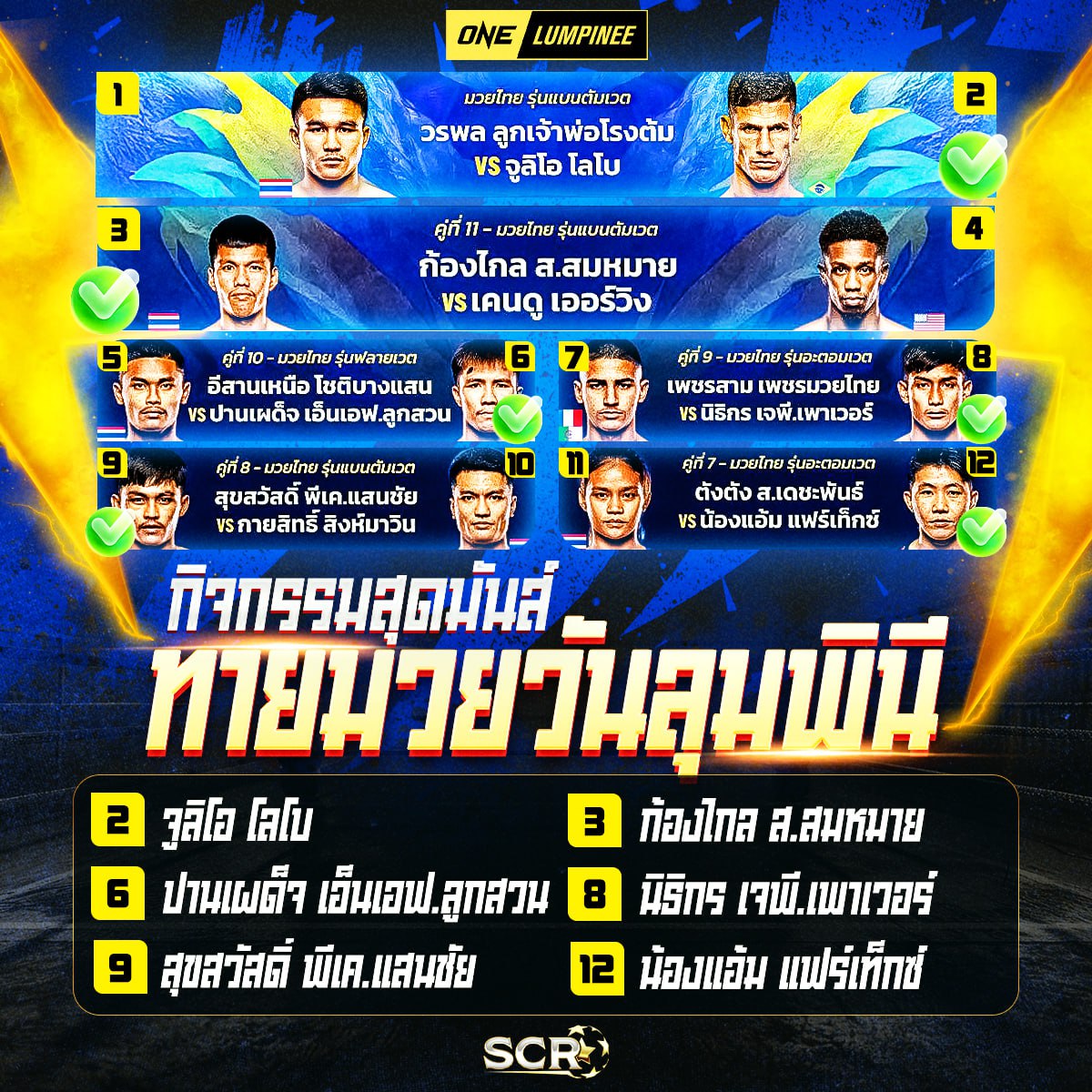 สรุปกิจกรรม 28.11.2025