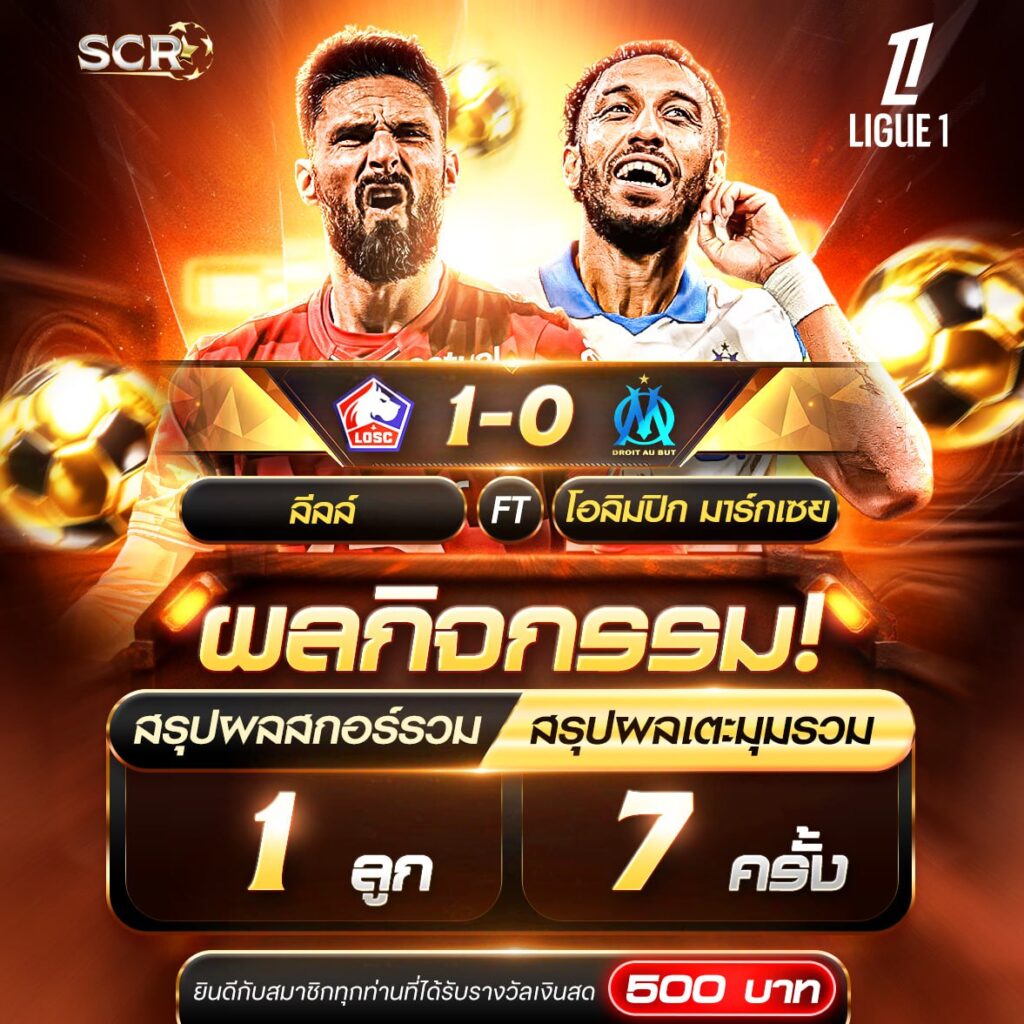 สรุปกิจกรรม 05.12.2025 สรุปกิจกรรม 05.12.2025