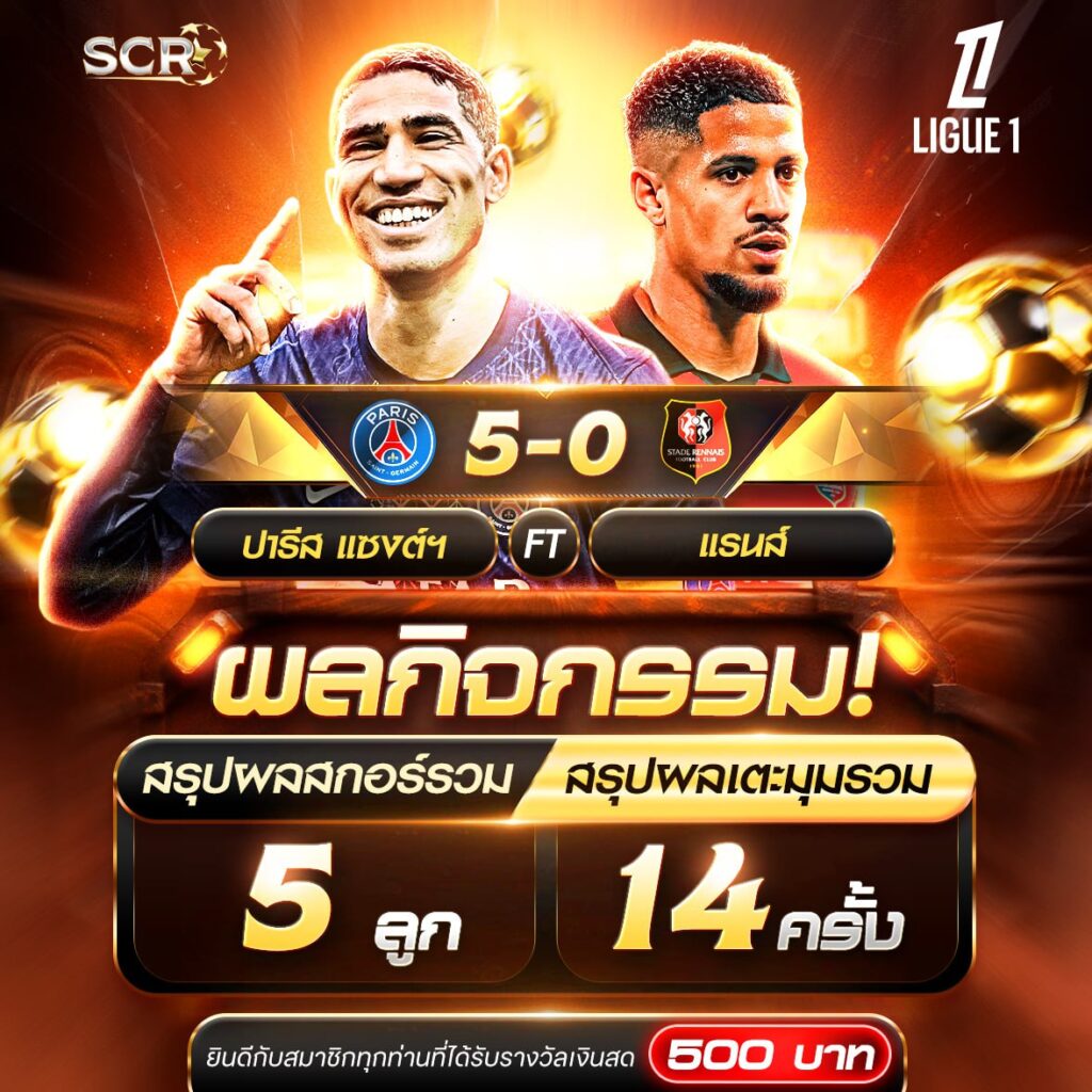 สรุปกิจกรรม 06.12.2025 สรุปกิจกรรม 06.12.2025