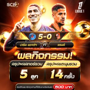 สรุปกิจกรรม 06.12.2025