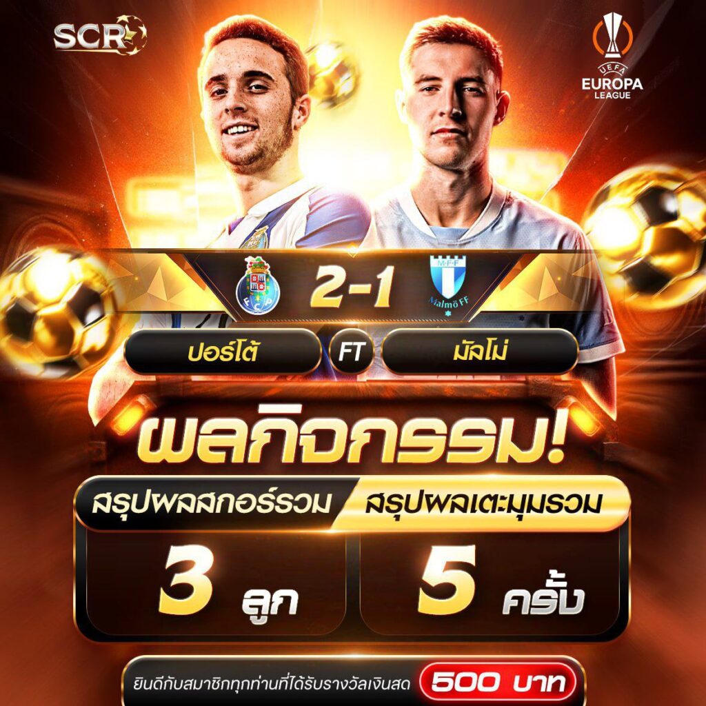 สรุปกิจกรรม 11.12.2025 สรุปกิจกรรม 11.12.2025