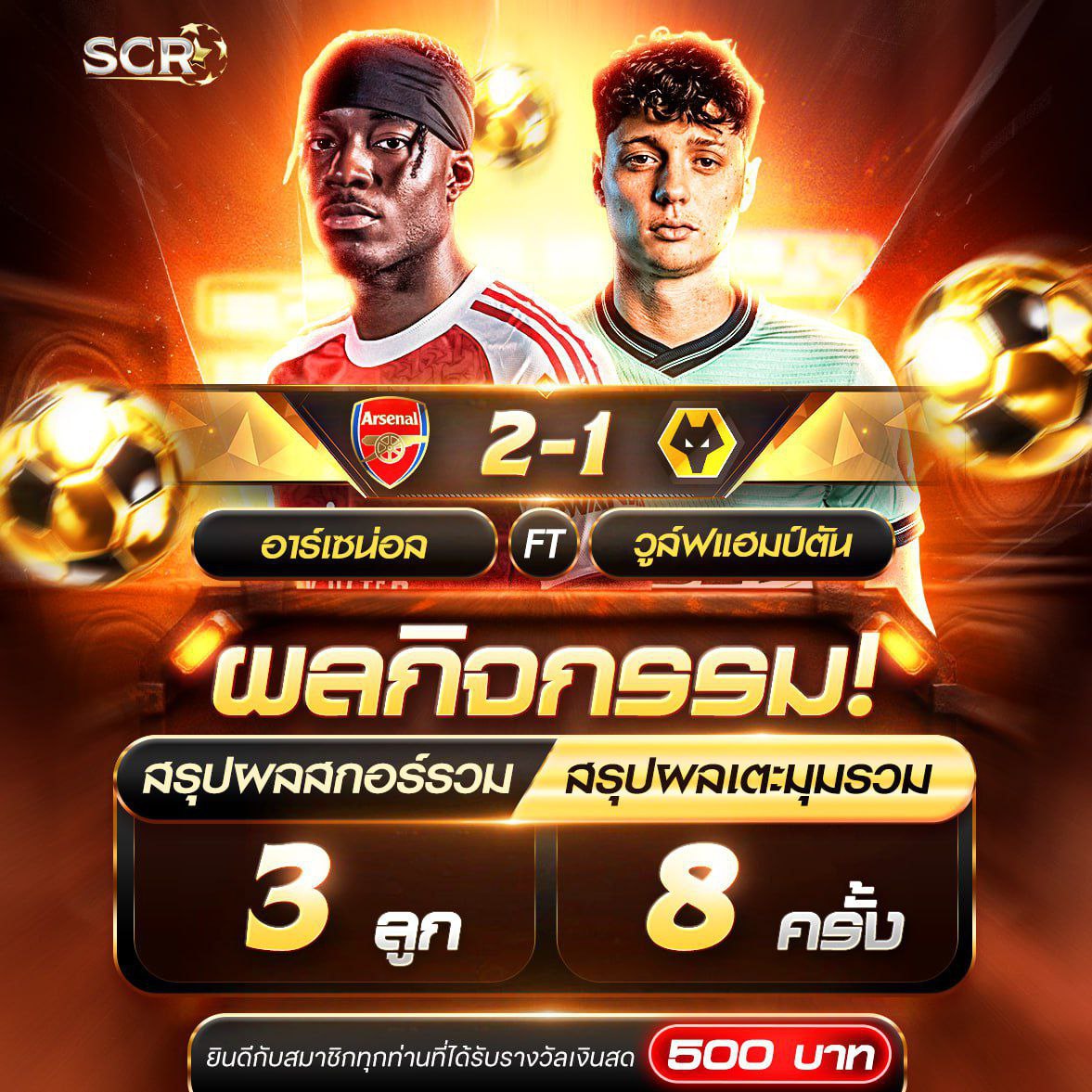 สรุปกิจกรรม 13.12.2025