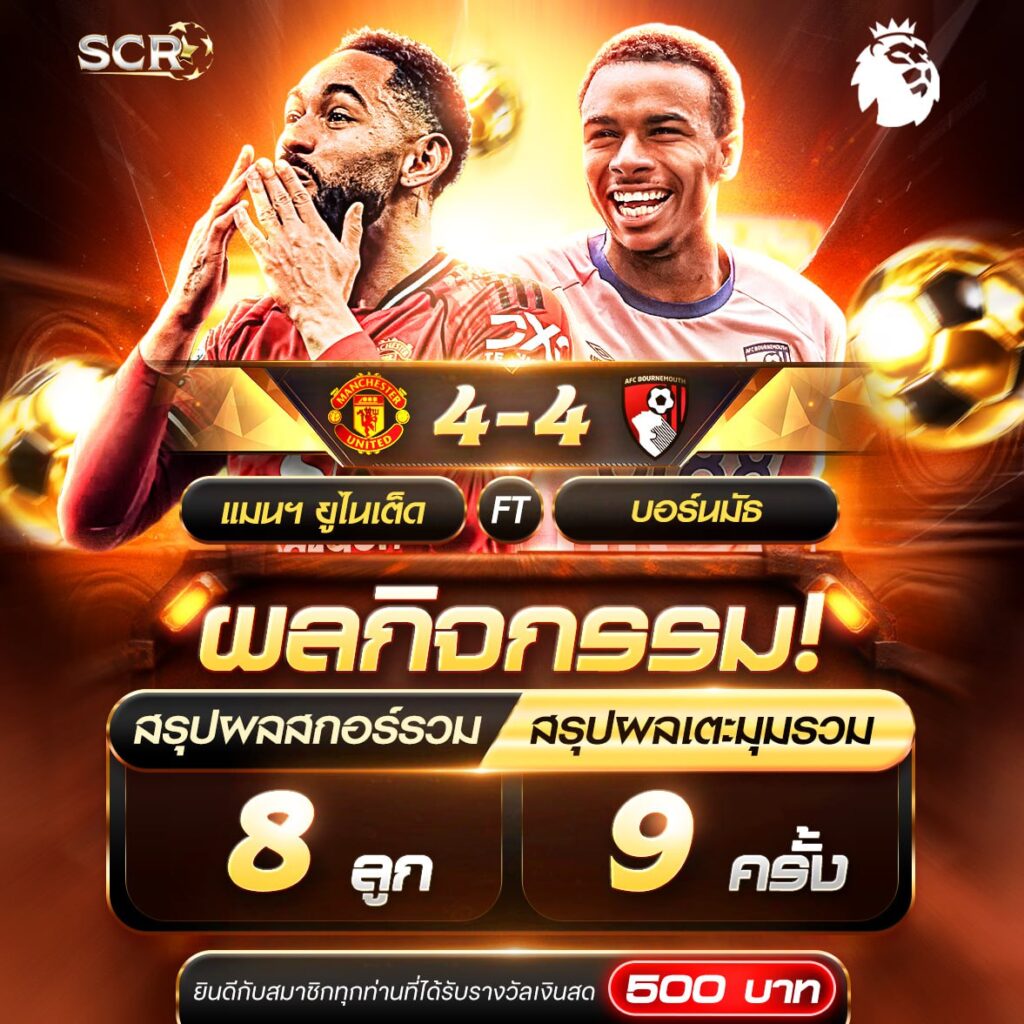 สรุปกิจกรรม 15.12.2025 สรุปกิจกรรม 15.12.2025