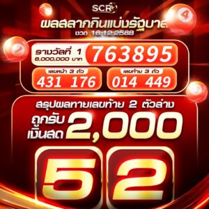 สรุปกิจกรรม 16.12.2025
