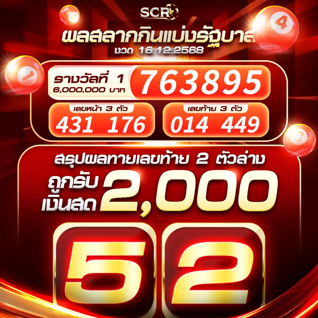 สรุปกิจกรรม 16.12.2025