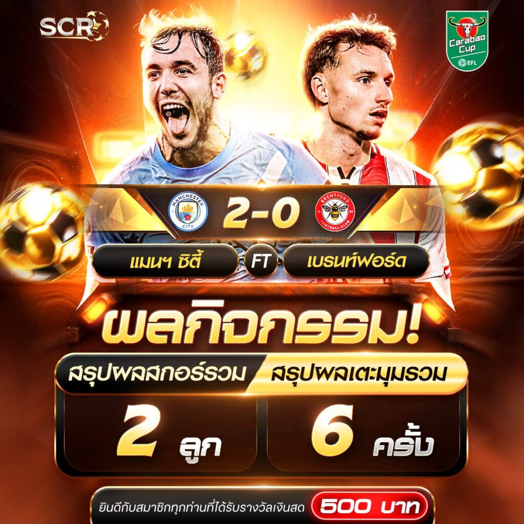 สรุปกิจกรรม 17.12.2025